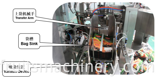 Liquid Paste Bag-given Automatic Packing Machine